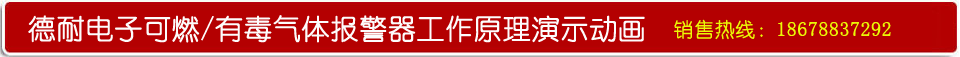 快餐店厨房可燃气体报警控制器动画演示